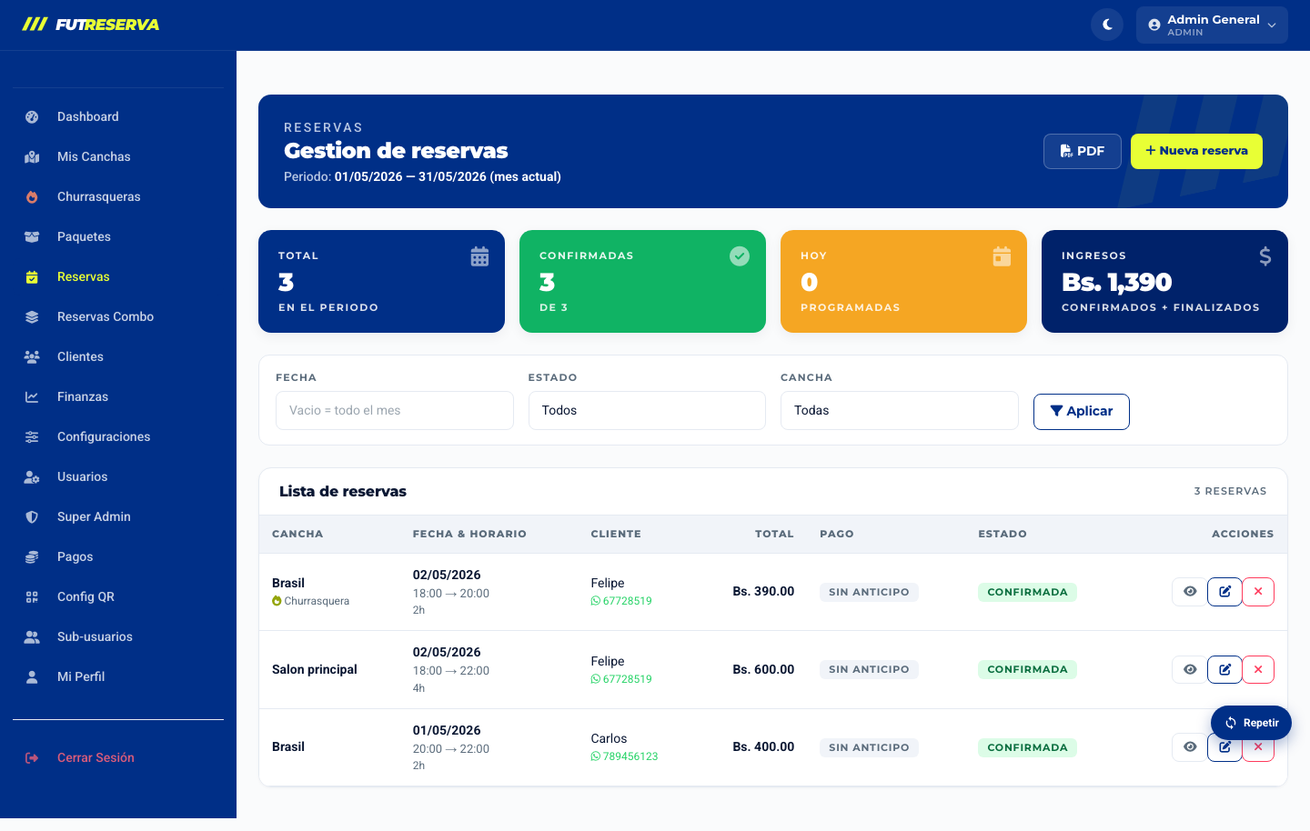 Lista de reservas con filtros, KPIs e ingresos del periodo